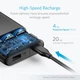 Зовнішній акумулятор Anker PowerCore Speed 20000 mAh PD Black (A1275011) - зображення 4