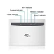 4G WI-FI комплект "Интернет для села и города" Киевстар, Lifecell, Vodafone (CP100-3 + антенна 17Дб) - изображение 4