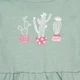 Дитяче плаття для дівчинки Bembi ПЛ361-U00 86 см М'ятне (4823116454606) - изображение 3