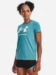 Футболка Under Armour UA Rival Logo 1356305-433 M (196040257648) - изображение 1