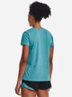 Футболка Under Armour UA Rival Logo 1356305-433 M (196040257648) - изображение 2