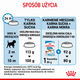 Сухий корм для цуценят дрібних порід Royal Canin Puppy Mini до 10 місяців 2 кг (3182550793001) (91119) (30000202) - зображення 6