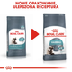 Сухой корм для котів Royal Canin Hairball Care 400 г (3182550721394) (2534004) - зображення 8