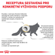 Sucha karma dla dorosłych kotów Royal Canin Urinary S/O Cat 1,5 kg (3182550711159) (39010151) - obraz 10