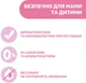 Серветки для грудей очисні Chicco 72 шт. (09166.00) (8058664080717) - зображення 3
