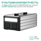 Зарядна станція Zendure SuperBase 600M 600W, 607Wh Grey/Black (ZDSB600M-gy-eu) - зображення 4