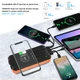 УМБ із сонячною панеллю VHG DN49 30000 mAh Wireless Solar Power Charger Orange - зображення 3