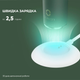 Электрическая зубная щетка Oclean Air 2 Electric Toothbrush Green (6970810551587) - изображение 7