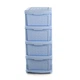 Комод r-plastic "компакт плюс" 4 яруса 34*40*86см голубой - изображение 3