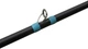 Спиннинг G.Loomis NRX+ 803C JWR 2.03 м 5.3-17.7 г (22663590) - изображение 3
