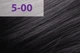Крем-краска для волос jNOWA Professional Siena Chromatic Save 5/00 натуральный средне-коричневый 90 мл (12223.012) - изображение 4