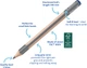 Набор карандашей для обучения письму Pelikan Griffix Ergonomic B мягкие х 2 шт (817028) - изображение 2