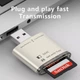 Кардридер для NM nano memory card c лотком + SDXC card - Серый - изображение 5