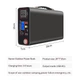 Перетворювач напруги акумуляторний DC 12V/24V в AC 110V/220V з LCD дисплеєм та USB зарядна станція із сонячної панелі 18W EP-3018 300W 18Ah Чорний - зображення 4
