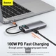 USB-хаб адаптер Baseus Metal Gleam Series 4в1 Multifunctional (Type-C, HDMI, USB 3.0, USB 2.0) - Серый - изображение 6