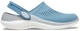 Сабо Crocs LiteRide 360 Clog 36 Голубой 206708 - изображение 3