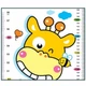 Дитячий ростомір наклейка UKC Giraffe and Friends 78х24 см Різнокольоровий UJM9012 - зображення 3