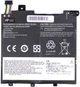 Аккумулятор PowerPlant для ноутбуков LENOVO V330-14ARR (L17M2PB2) 7.6V 4500mAh (NB481743) - изображение 1