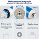 Мембрана зворотного осмосу Aqualite AQ-1812-50 - изображение 2