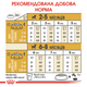 Сухой корм для собак Royal Canin (Роял Канин) Chihuahua Puppy для щенков породы чихуахуа 500 г - изображение 3