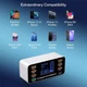 Сетевое зарядное устройство ASOMETECH 60W PD3.0 QC3.0 8 USB - изображение 5