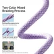 Кабель для айфона BASEUS Dynamic Series Fast Charging Data Cable Быстрая зарядка Type-C to Lightning 1m, 20W Purple (CALD000005) - изображение 9