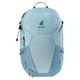 Рюкзак Deuter Futura 21 л 3400021 1333 - изображение 7