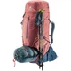 Рюкзак Deuter Aircontact X 70+15 л SL 3370322 5335 - изображение 8