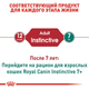 Влажный корм для кошек Royal Canin INSTINСTIVE кусочки паштета в соусе 85г - изображение 4