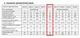 Компресор одноциліндровий APRO OFD-24 8бар/1.5кВт 205л/хв 24л (2 крана) - зображення 9
