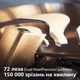 Электробритва PHILIPS S9986/59 серии 9000 - изображение 4