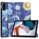 Чехол для планшета BeCover Smart Case Xiaomi Redmi Pad 10.61" 2022 Night (708735) (708735) - изображение 4