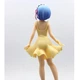 Фигурка Sega&nbsp;Жизнь в альтернативном мире с нуля Рем Re:Zero Rem&nbsp;Yellow Sapphire 23 см S RZ R YS - изображение 4