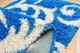 Пушистый прикроватный коврик Loca 9161 Blue 80х150 см Голубой - изображение 4