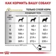 Сухой корм для собак Royal Canin URINARY SO для мочевыделительной системы собак 2 кг - изображение 3