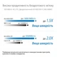 Маршрутизатор Wi-Fi Роутер ASUS 4G-AX56 - изображение 2