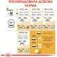 Сухий корм для котят Royal Canin Mainecoon Kitten 10 кг (3182550863681) - зображення 7