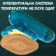 Праска дорожня Міні AVE Зелена ручна для одягу Компактна Портативна - зображення 4