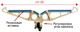 Подставка Stonfo 349 Rod Rest Type E под фидер (11697) 31.03.49 - изображение 2