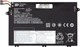 Аккумулятор PowerPlant для ноутбуков Lenovo ThinkPad E480 (01AV445) 11.55В 4000 мА·ч (NB481248) - изображение 1