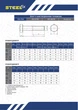 Болт М10х1,25х50 DIN960 мелкая резьба 10,9 ч/р бп К Steelfix 5 шт (114783) - изображение 2