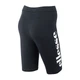 Женские Шорты Ellesse Tour Cycle Черный 38 (SGC07616-BLACK 38) - изображение 2