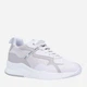 Женские кроссовки Liu Jo KARLIE 35 Sneaker BA0011PX07701111 38 Белые (800070117345) - изображение 7