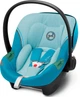 Автокрісло Cybex Aton I-size Beach Blue гр. 0+ 0-13 кг 4063846305964 - зображення 1