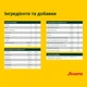 Сухий корм для собак Josera YoungStar 900 г - птах і картопля - зображення 4
