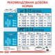 Сухий корм для цуценят Royal Canin Giant Junior 15 кг - свійський птах - зображення 7