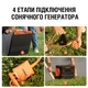 Сонячна панель Jackery SolarSaga 200W - зображення 6