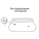 Бассейн надувной Intex Easy Set 28120 семейный 305*76 см круглый 3850 л - изображение 6