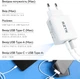 Зарядное устройство RZTK GaN2 65W + кабель USB-C 100W, USB-C (PD3.0) USB-A (QC4.0) White - изображение 5