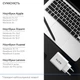 Зарядное устройство RZTK GaN2 65W + кабель USB-C 100W, USB-C (PD3.0) USB-A (QC4.0) White - изображение 10